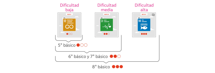 Carta Debate ilustración